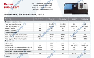 Puma DNT 2450MB DN Solutions