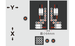 Сверлильно-присадочный станок с ЧПУ HB621CGS
