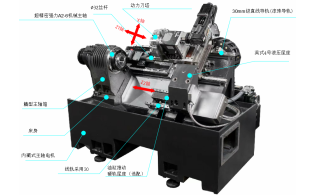 Токарный станок с ЧПУ GL200