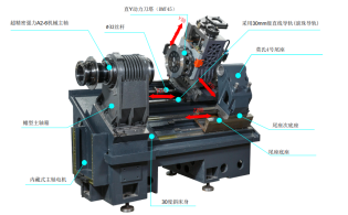 Токарный станок с ЧПУ GL200M, GL200MY