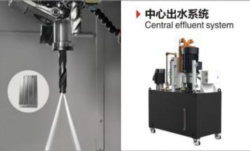 Токарно-фрезерный станок с двумя шпинделями и осью Y модель IMC FDL-46DSY