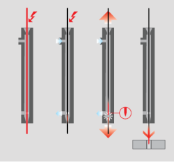 Электроэрозионный проволочно-вырезной станок SSG LA350A с автоматической заправкой проволоки