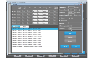Электроэрозионный проволочно-вырезной станок с ЧПУ KD600LY