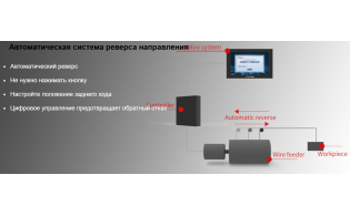 Электроэрозионный проволочно-вырезной станок с ЧПУ KD600LY
