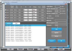 Электроэрозионный проволочно-вырезной станок с ЧПУ KD400ZL