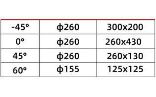 Полуавтоматический ленточнопильный станок PX-26/43S