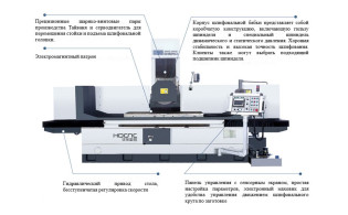Плоскошлифовальный станок SG60160SD HDCNC