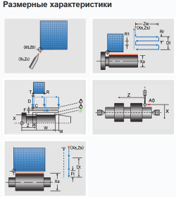 Высокоточный круглошлифовальный станок с ЧПУ MK1320B*500 (750мм)
