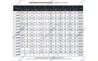Профилегибочный станок OSTAS OPK-42