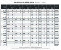 Профилегибочный станок OSTAS OPK-42