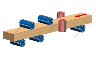 Четырехсторонний станок QMB723GH