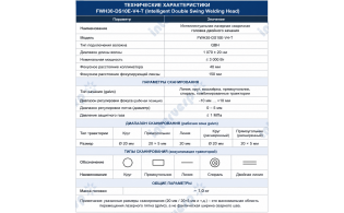 Оптоволоконный аппарат лазерной сварки, резки, очистки 5в1 IMC-HW3000