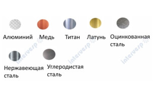 Оптоволоконный аппарат лазерной сварки, резки, очистки 5в1 IMC-HW3000