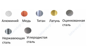 Оптоволоконный аппарат лазерной сварки, резки, очистки 5в1 IMC-HW2000