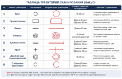 Оптоволоконный аппарат лазерной сварки труб IMC-Т3000