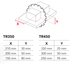 Торцовочный станок TR 350