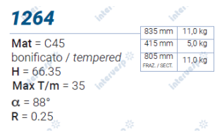 1264 Пуансон 88° AMADA PROMECAM STYLE