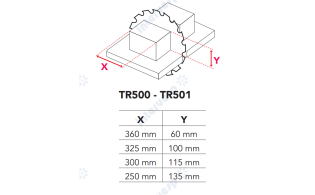 Торцовочный станок TR 501