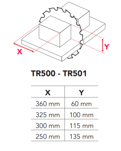 Торцовочный станок TR 501