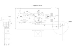 Линия лесопиления DIAMETRAS (вид 012)