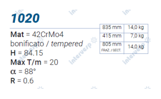 1020 Пуансон 88° AMADA PROMECAM STYLE