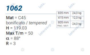 1062 Пуансон 88° AMADA PROMECAM STYLE