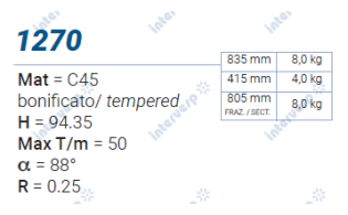 1270 Пуансон 88° AMADA PROMECAM STYLE