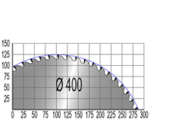 Торцовочный станок TVM 400