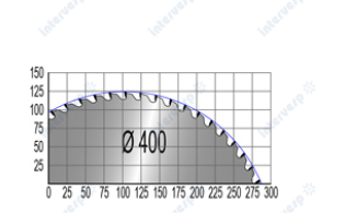 Торцовочный станок TVM 400