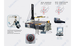 Четырехвалковые гидравлические вальцы 4R HS
