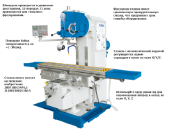 Вертикально-фрезерный станок XL5036