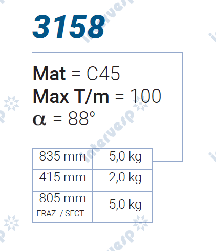 3158 Матрица 88° AMADA PROMECAM STYLE