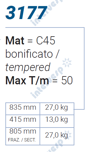 3177 Матрица AMADA PROMECAM STYLE