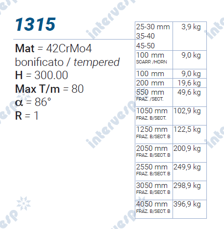 1315 Пуансон 86° TRUMPF STYLE