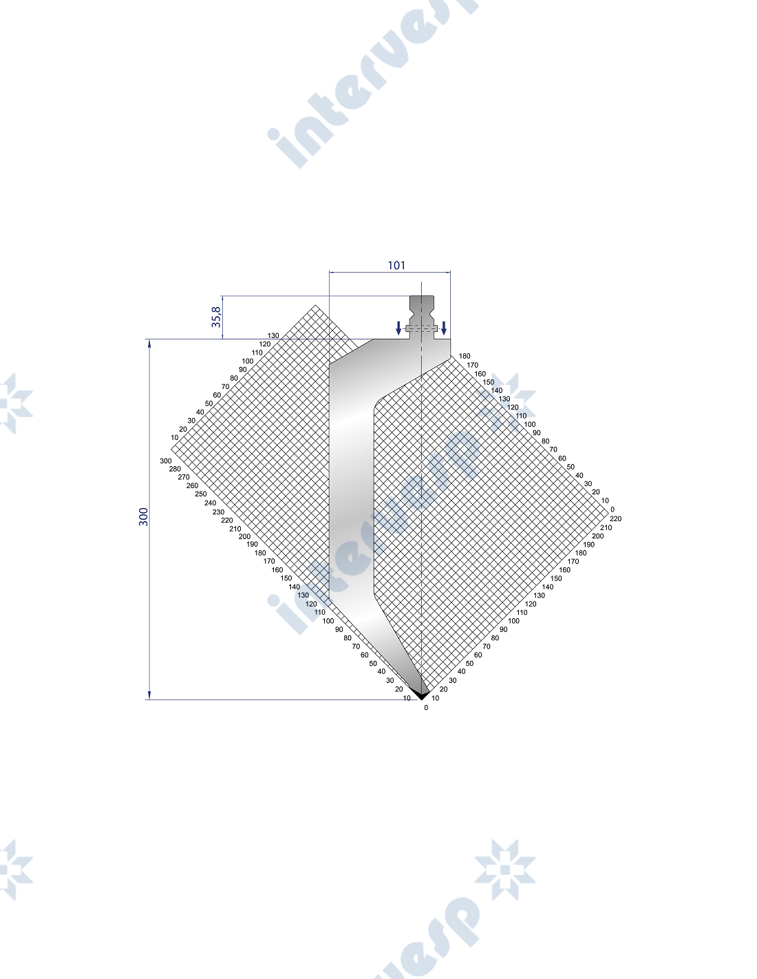 1315 Пуансон 86° TRUMPF STYLE