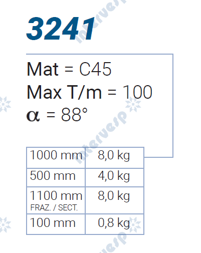 3241 Матрица 88° BYSTRONIC STYLE