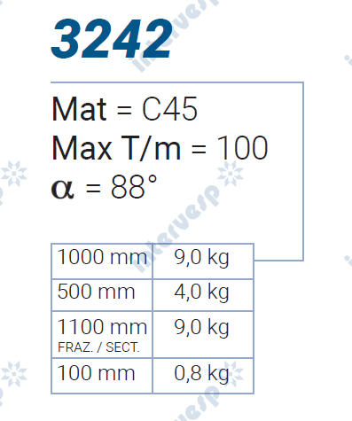 3242 Матрица 88° BYSTRONIC STYLE