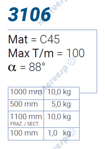 3107 Матрица 88° BYSTRONIC STYLE