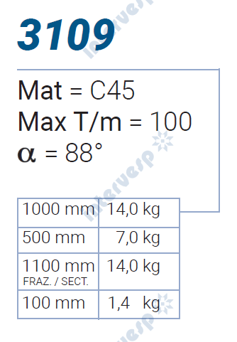 3109 Матрица 88° BYSTRONIC STYLE