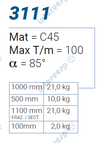 3111 Матрица 85° BYSTRONIC STYLE