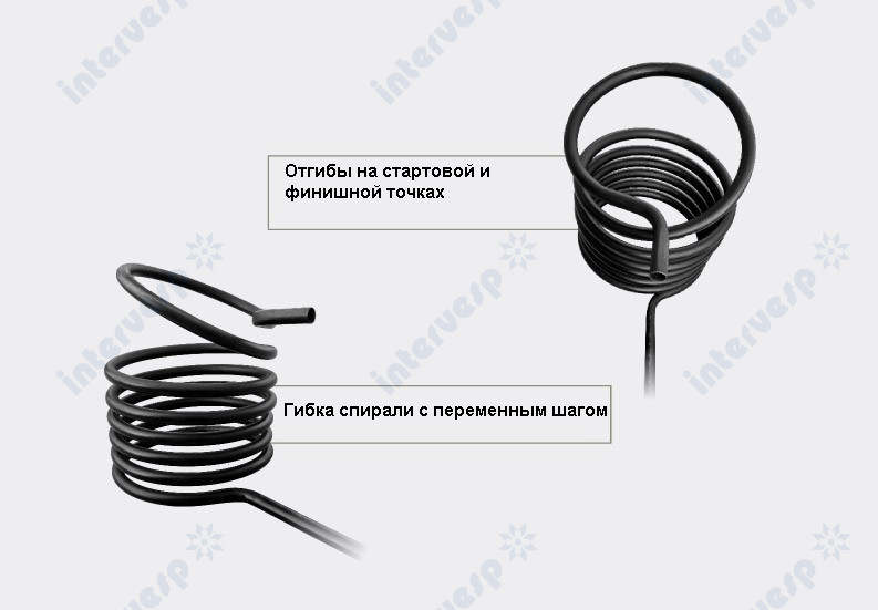 Гидравлический профилегибочный станок TC 42NC