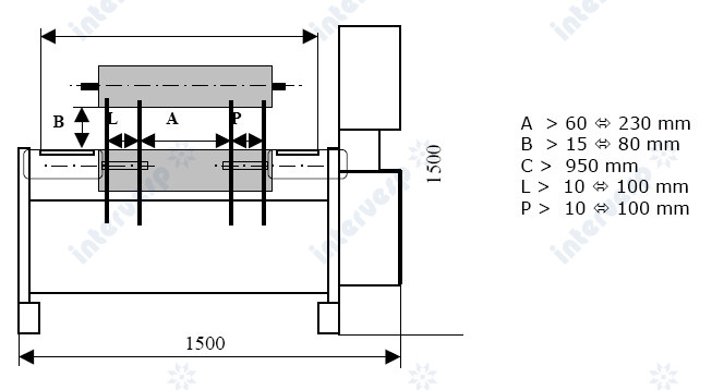 Кромкообрезной станок OB-2M