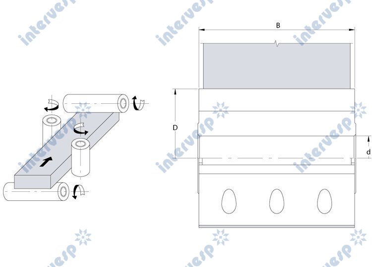 Строгальная фреза Ø125 x250 x40 Z4