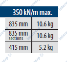 AP 97.90.R06 Пуансон 90° AMADA PROMECAM STYLE