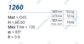 1260 Пуансон 88° AMADA PROMECAM STYLE