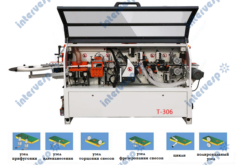 Кромкооблицовочный станок T306