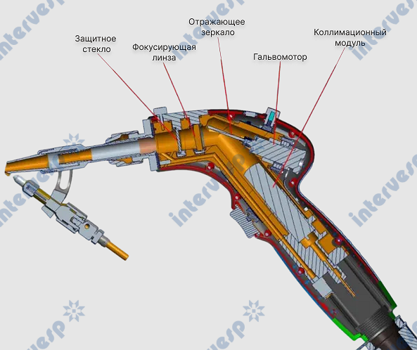Станок лазерной сварки металла YS-HW550-850