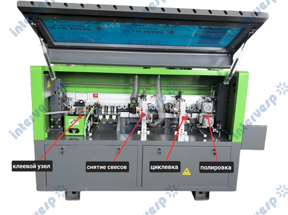 Автоматический кромкооблицовочный станок BCF501