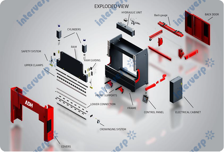 Листогиб гидравлический серии WAD с ЧПУ Delem WAD-135T/3200 4+1 оси