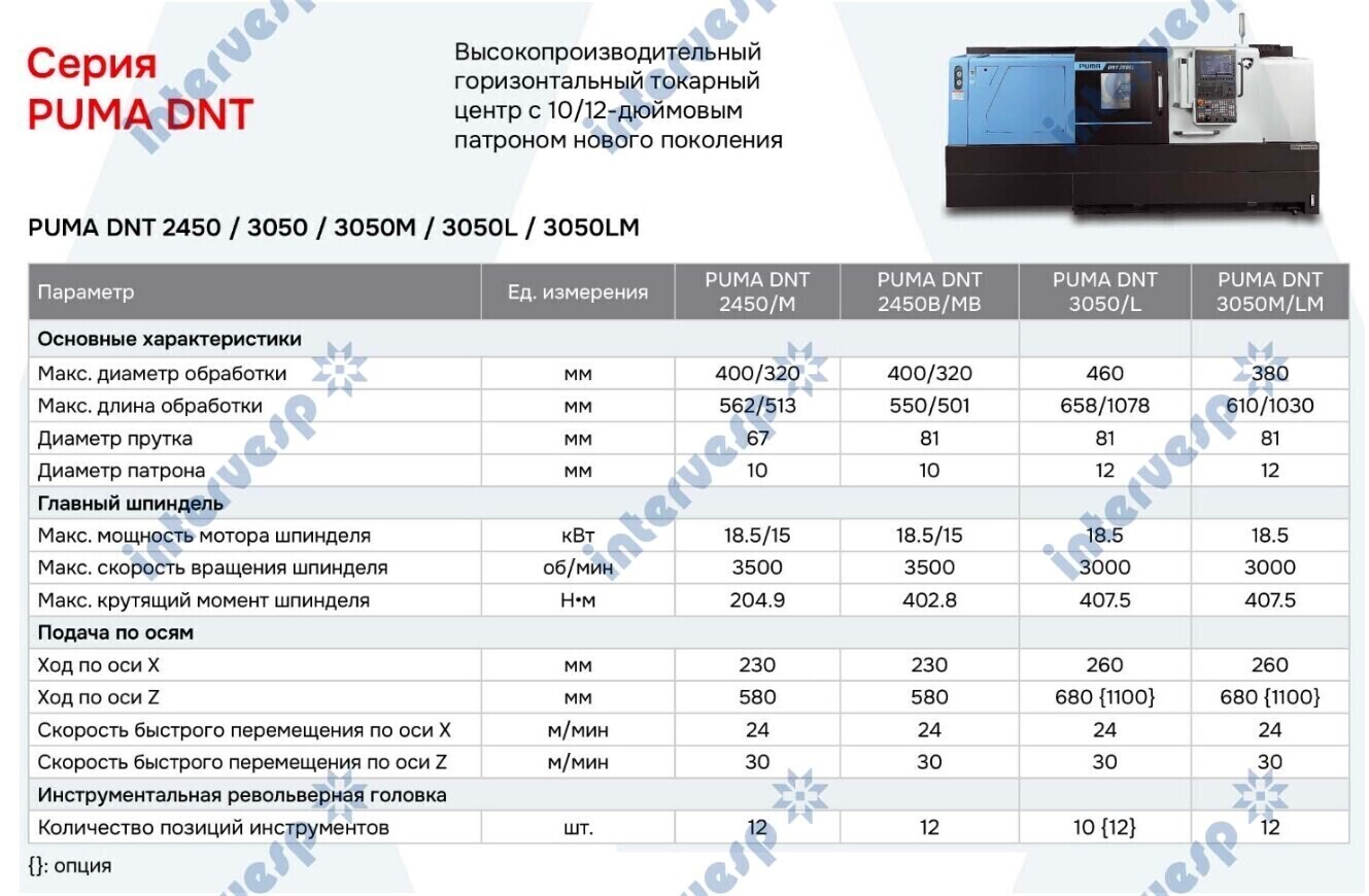 Puma DNT 2450MB DN Solutions